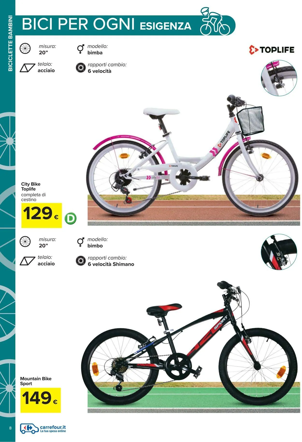 Carrefour Volantino attuale da 22 aprile a 25 maggio di 2025 - Pagina del volantino 8