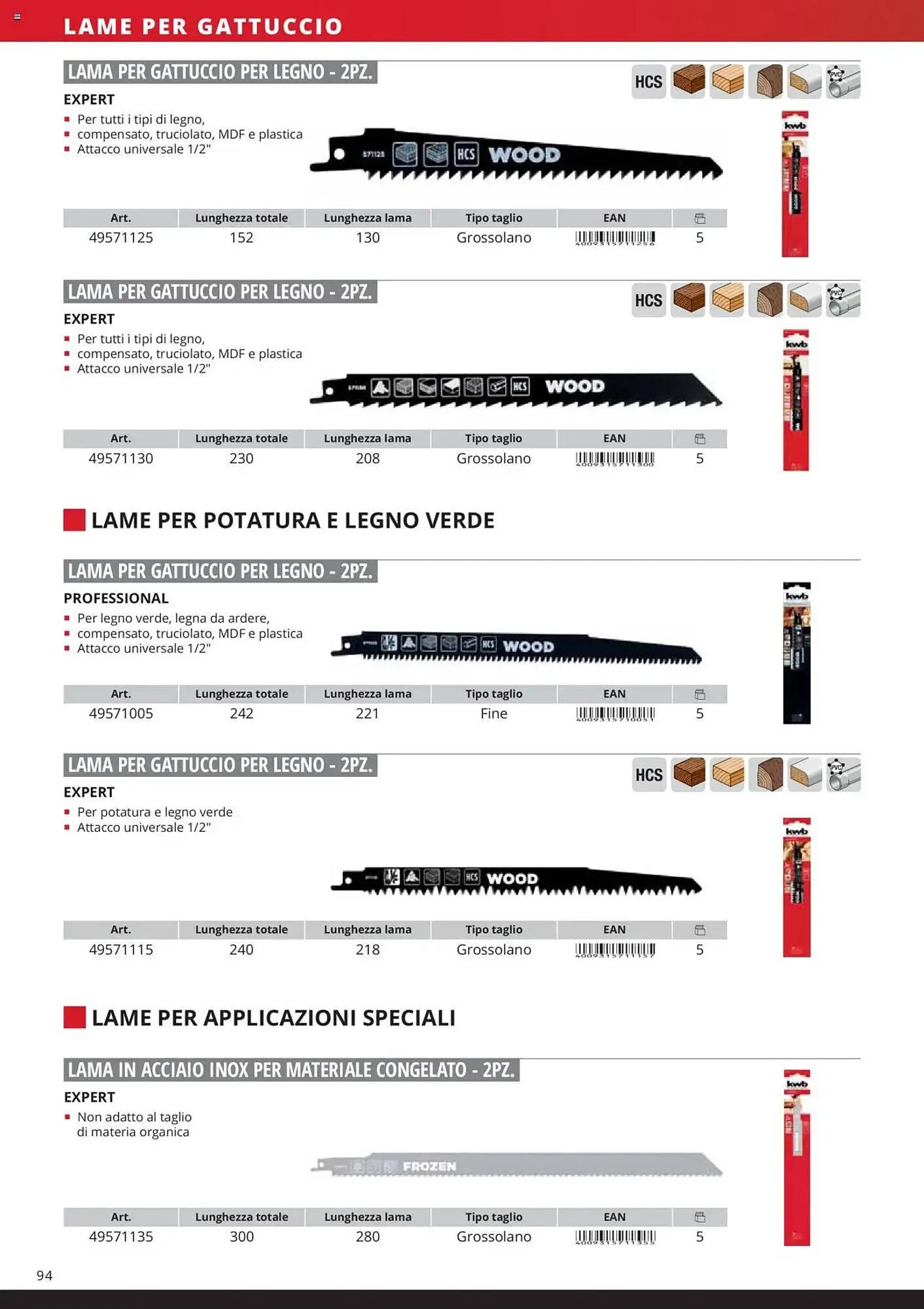 Volantino Einhell da 6 febbraio a 6 febbraio di 2026 - Pagina del volantino 96