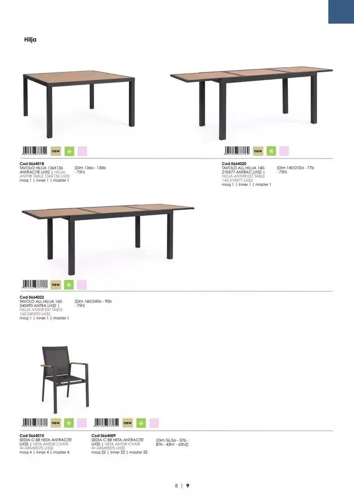 Outdoor 2025 da 21 gennaio a 31 dicembre di 2025 - Pagina del volantino 10