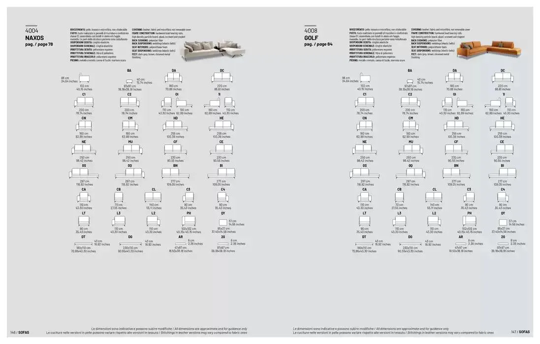 Art of Italian Living da 24 aprile a 31 dicembre di 2025 - Pagina del volantino 74