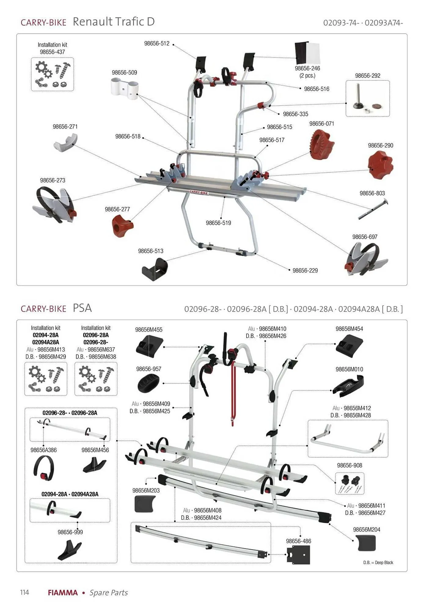 Volantino Fiamma da 14 gennaio a 31 dicembre di 2025 - Pagina del volantino 114