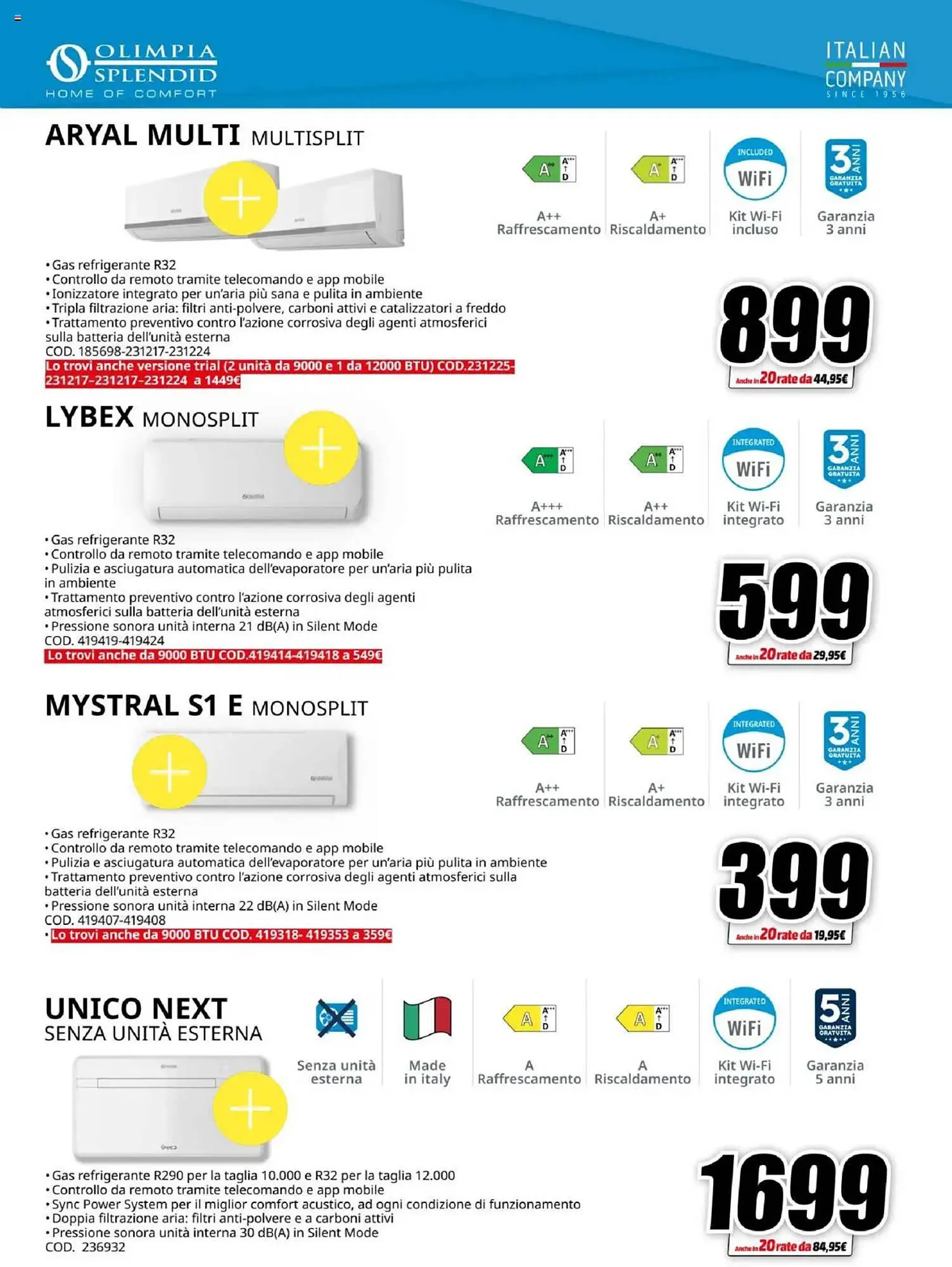 Volantino MediaWorld da 11 aprile a 20 aprile di 2025 - Pagina del volantino 5