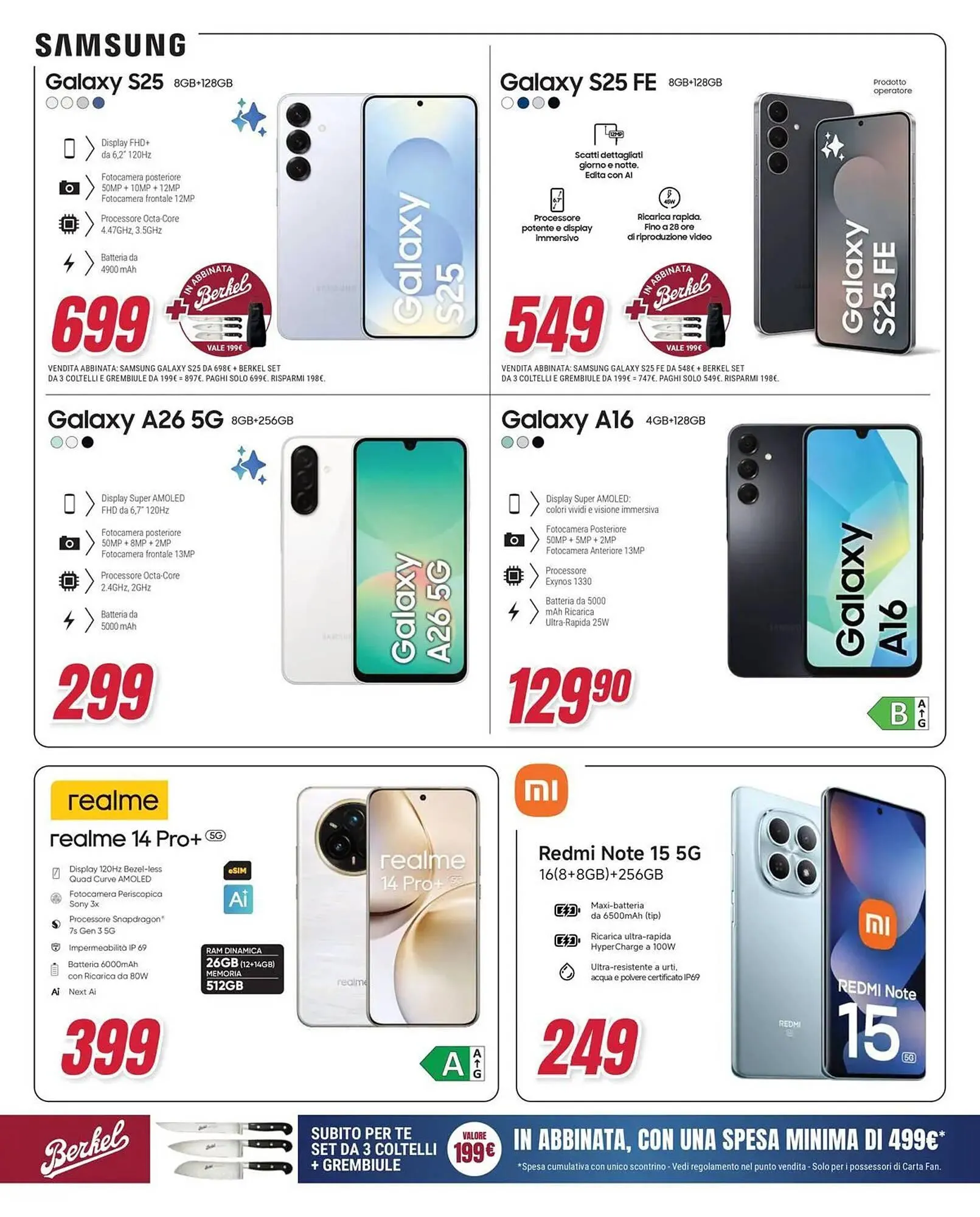 Volantino Trony da 16 aprile a 27 aprile di 2026 - Pagina del volantino 33