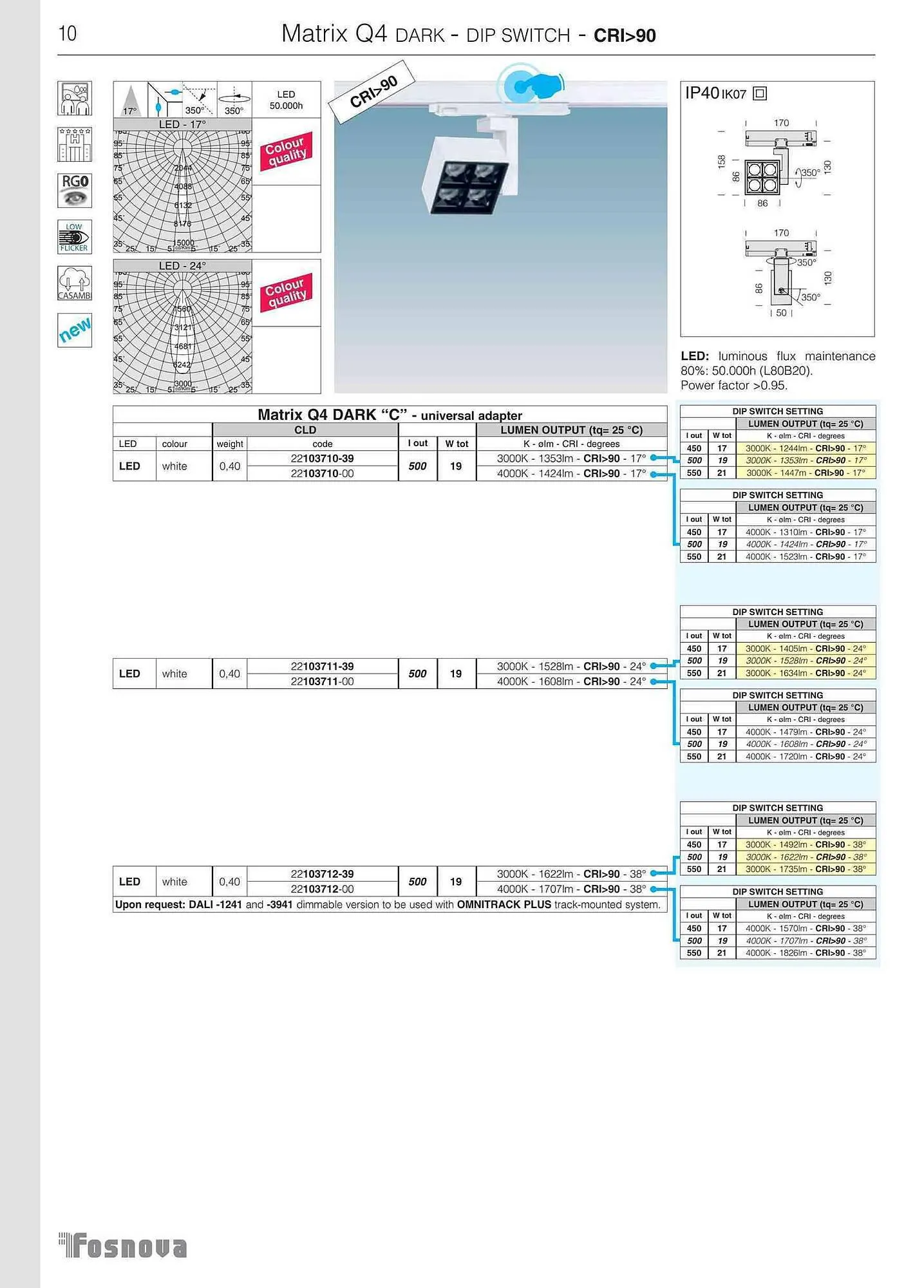 Volantino Disano da 12 giugno a 31 gennaio di 2024 - Pagina del volantino 12