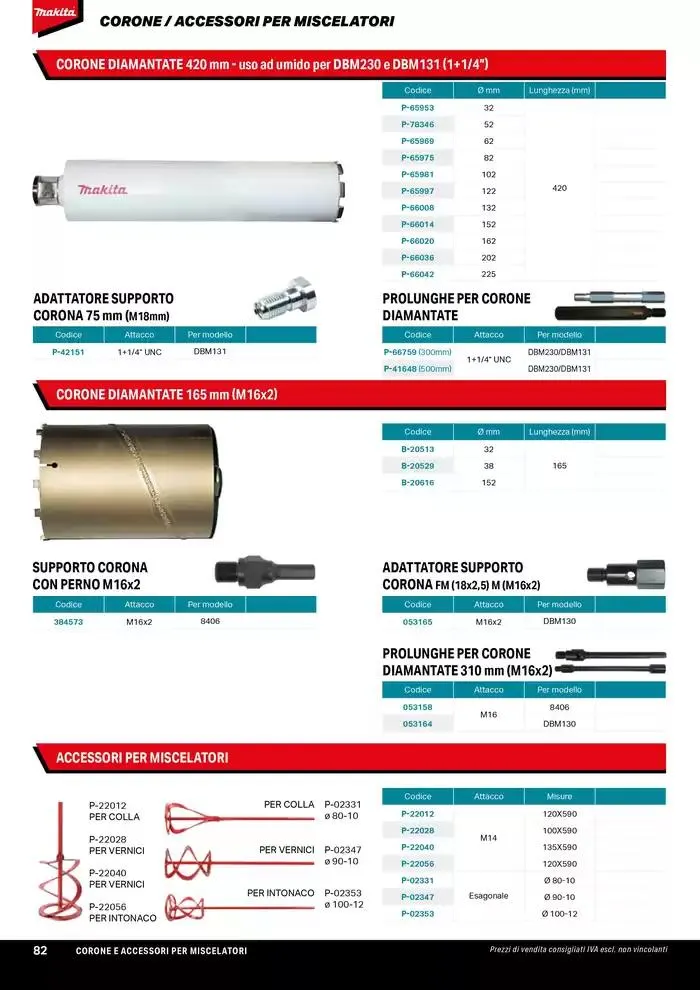 Planet da 1 ottobre a 30 marzo di 2025 - Pagina del volantino 84