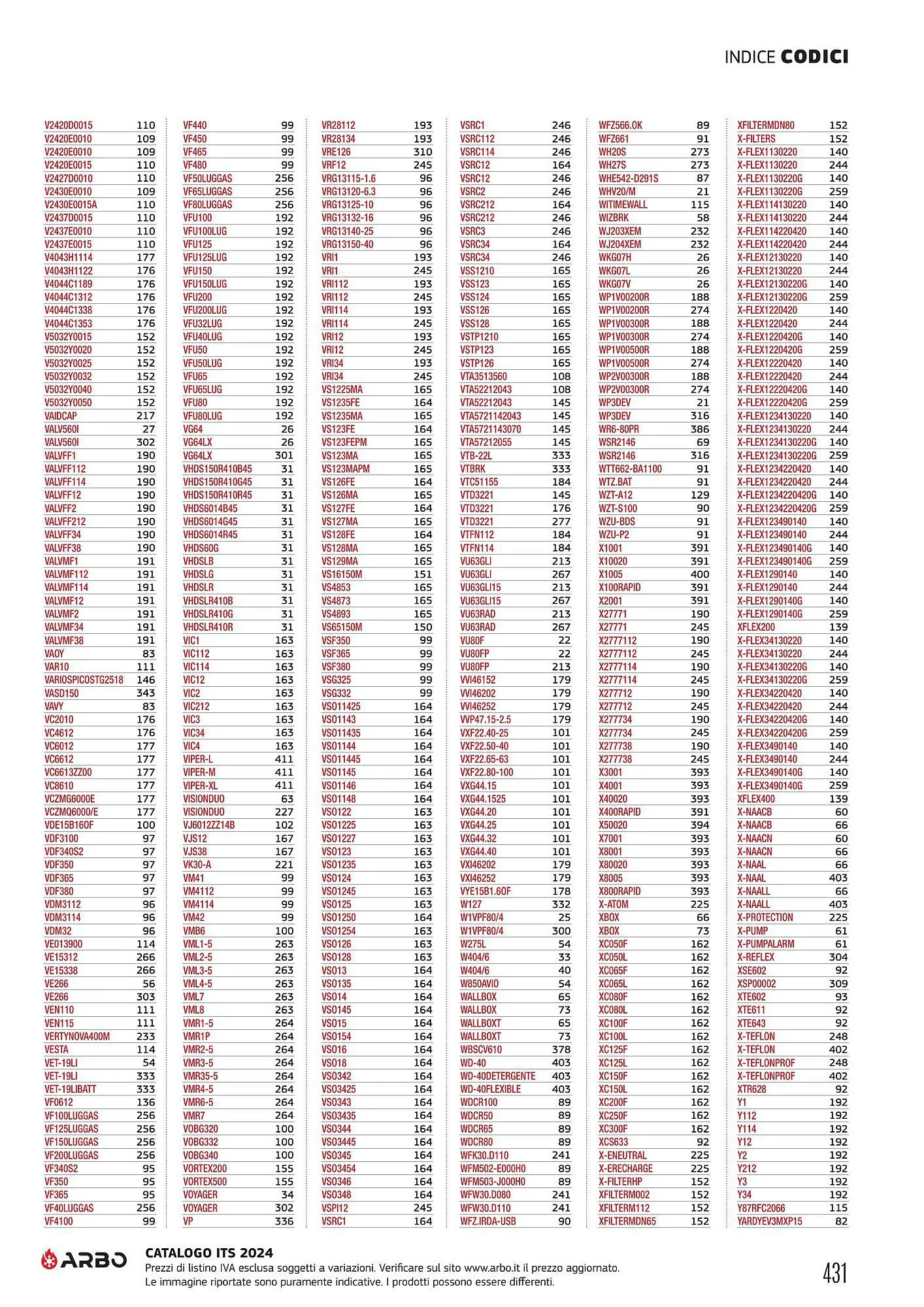 Volantino Arbo da 20 febbraio a 4 gennaio di 2025 - Pagina del volantino 432