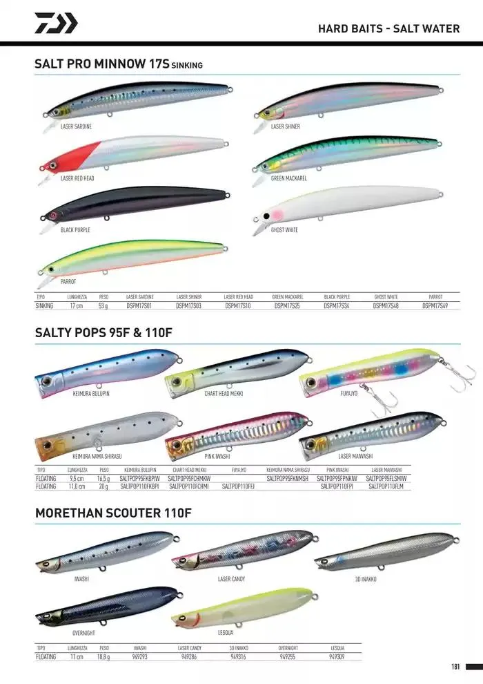 Catalogo 2025 da 4 febbraio a 31 dicembre di 2025 - Pagina del volantino 183