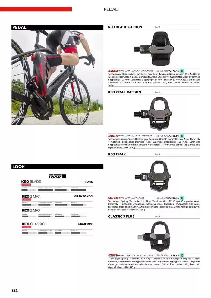 Catalogo ricambi ed accessori da 20 novembre a 31 dicembre di 2025 - Pagina del volantino 106