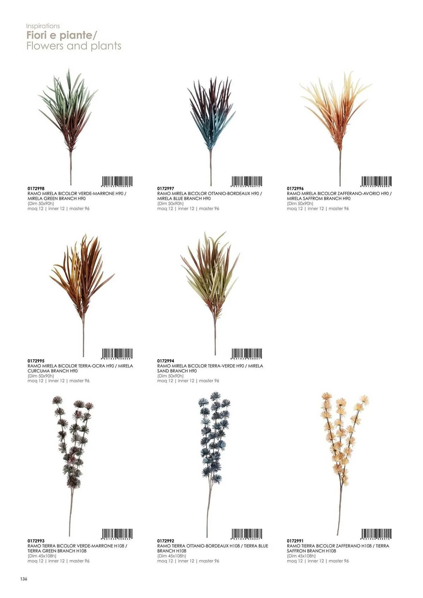 Volantino Bizzotto da 21 gennaio a 31 dicembre di 2025 - Pagina del volantino 138