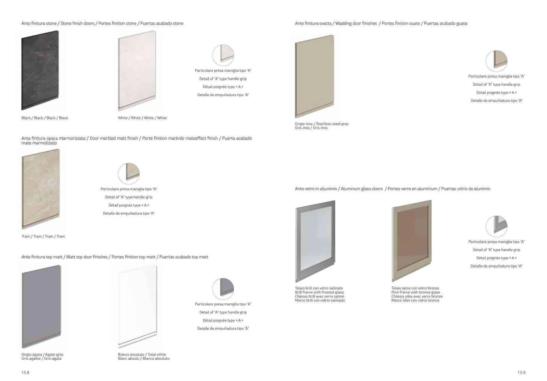 Volantino Creo Store da 7 febbraio a 7 febbraio di 2026 - Pagina del volantino 80