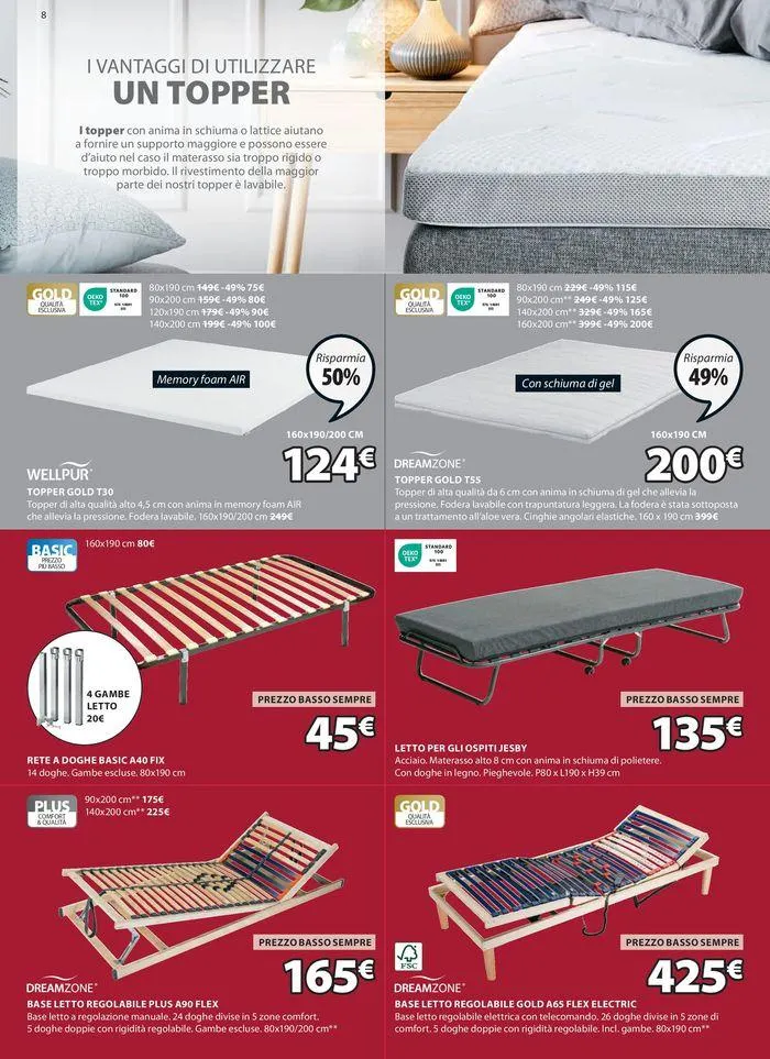Saldi estivi da 25 luglio a 14 agosto di 2024 - Pagina del volantino 8