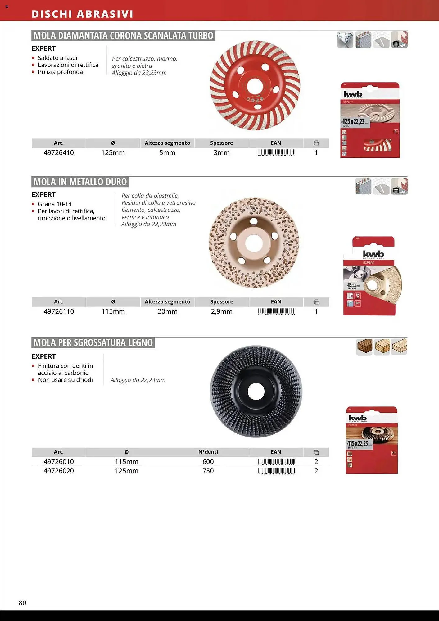 Volantino Einhell da 17 marzo a 31 dicembre di 2026 - Pagina del volantino 82
