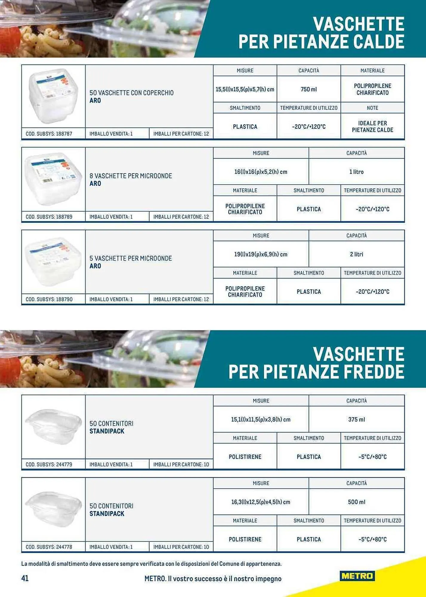 Volantino Metro da 27 luglio a 23 luglio di 2024 - Pagina del volantino 41