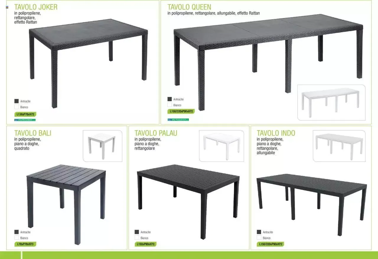 Brico OK - Arredo Giardino da 24 aprile a 31 dicembre di 2023 - Pagina del volantino 19