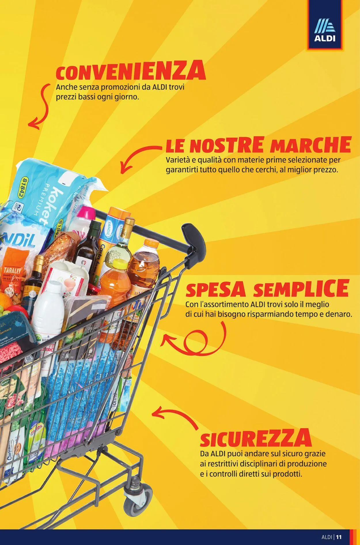 Aldi Volantino attuale da 4 agosto a 18 agosto di 2024 - Pagina del volantino 11