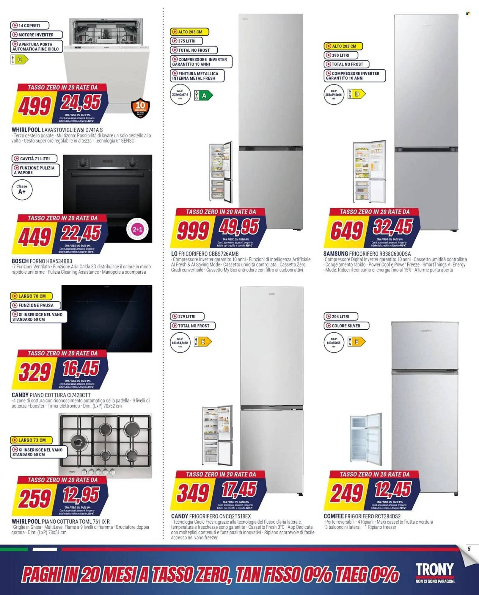 Volantino Trony da 11 aprile a 27 aprile di 2026 - Pagina del volantino 5