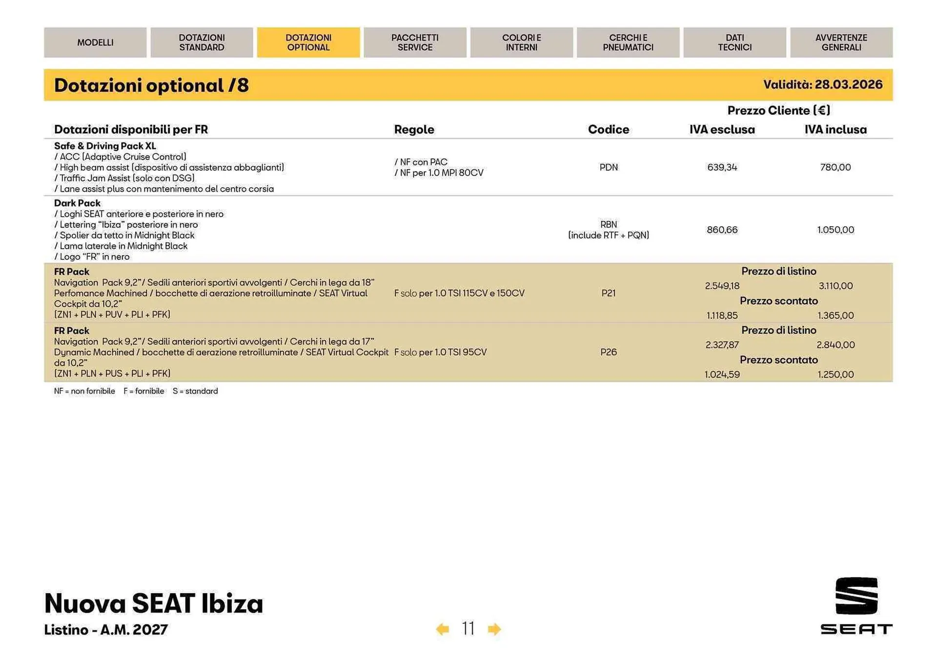 Volantino SEAT da 3 aprile a 31 dicembre di 2026 - Pagina del volantino 12