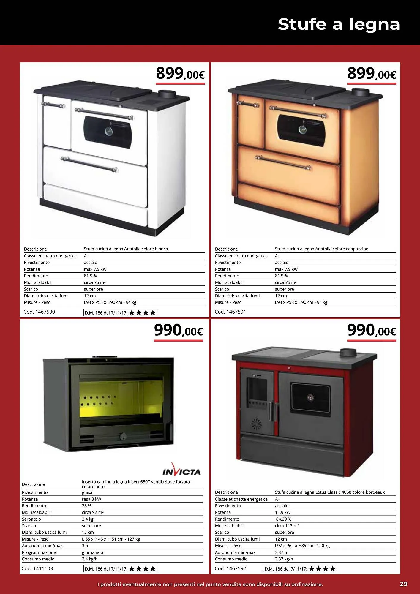 Volantino Brico Io da 28 novembre a 30 dicembre di 2023 - Pagina del volantino 29