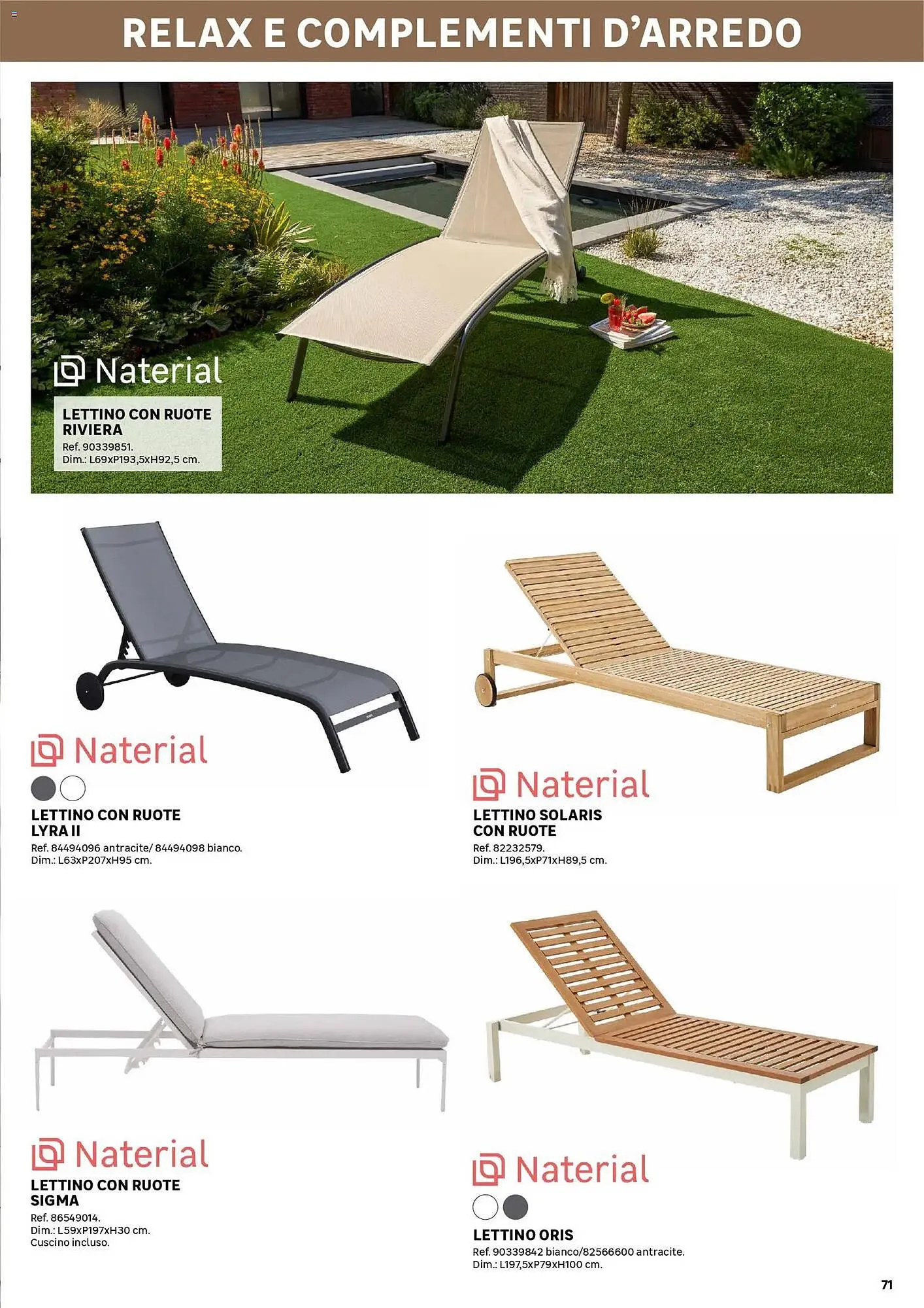 Volantino Leroy Merlin da 1 aprile a 31 agosto di 2026 - Pagina del volantino 71