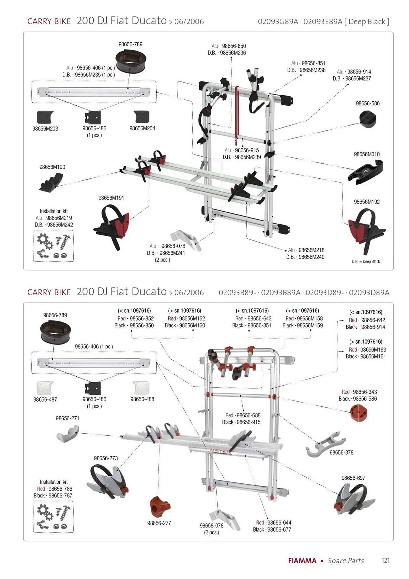 Volantino Fiamma da 14 gennaio a 31 dicembre di 2025 - Pagina del volantino 121