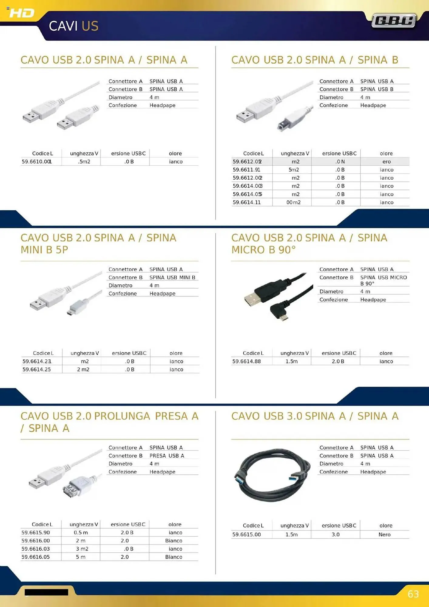 Volantino Gbc da 16 ottobre a 31 dicembre di 2025 - Pagina del volantino 63