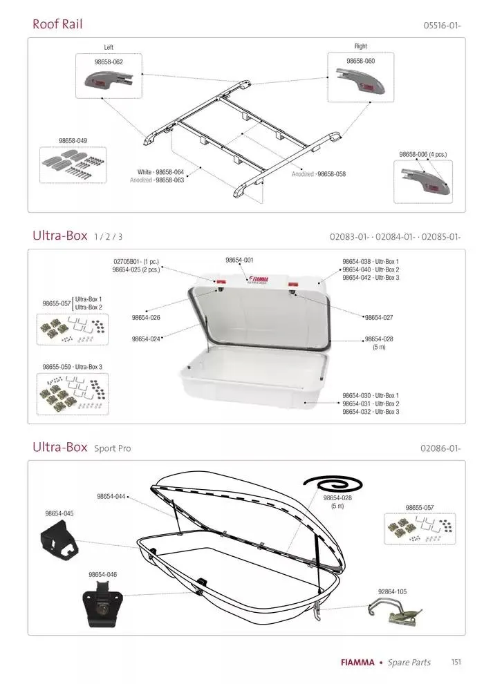 Spare parts catalogo 2025 da 14 gennaio a 31 dicembre di 2025 - Pagina del volantino 151