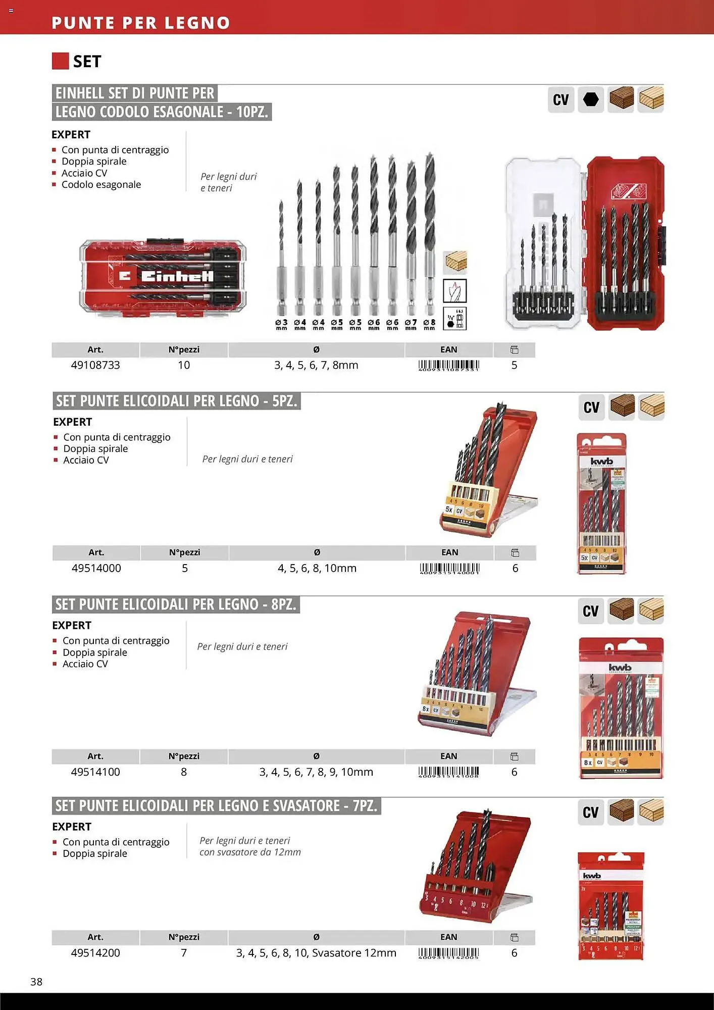 Volantino Einhell da 17 marzo a 31 dicembre di 2026 - Pagina del volantino 40