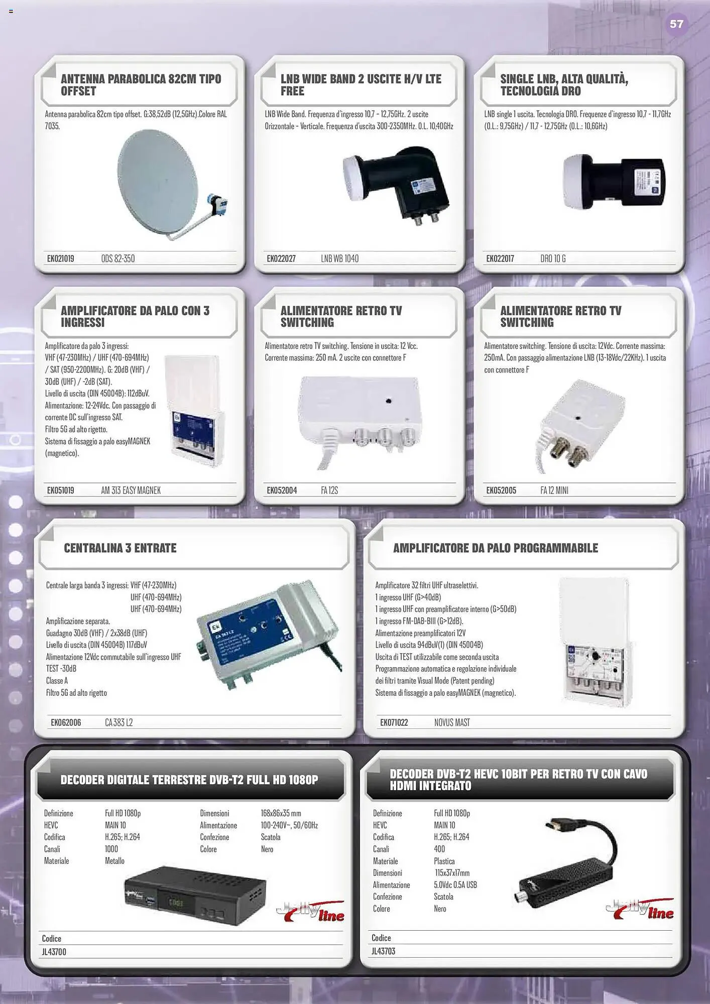 Volantino Gbc da 6 febbraio a 31 maggio di 2026 - Pagina del volantino 57