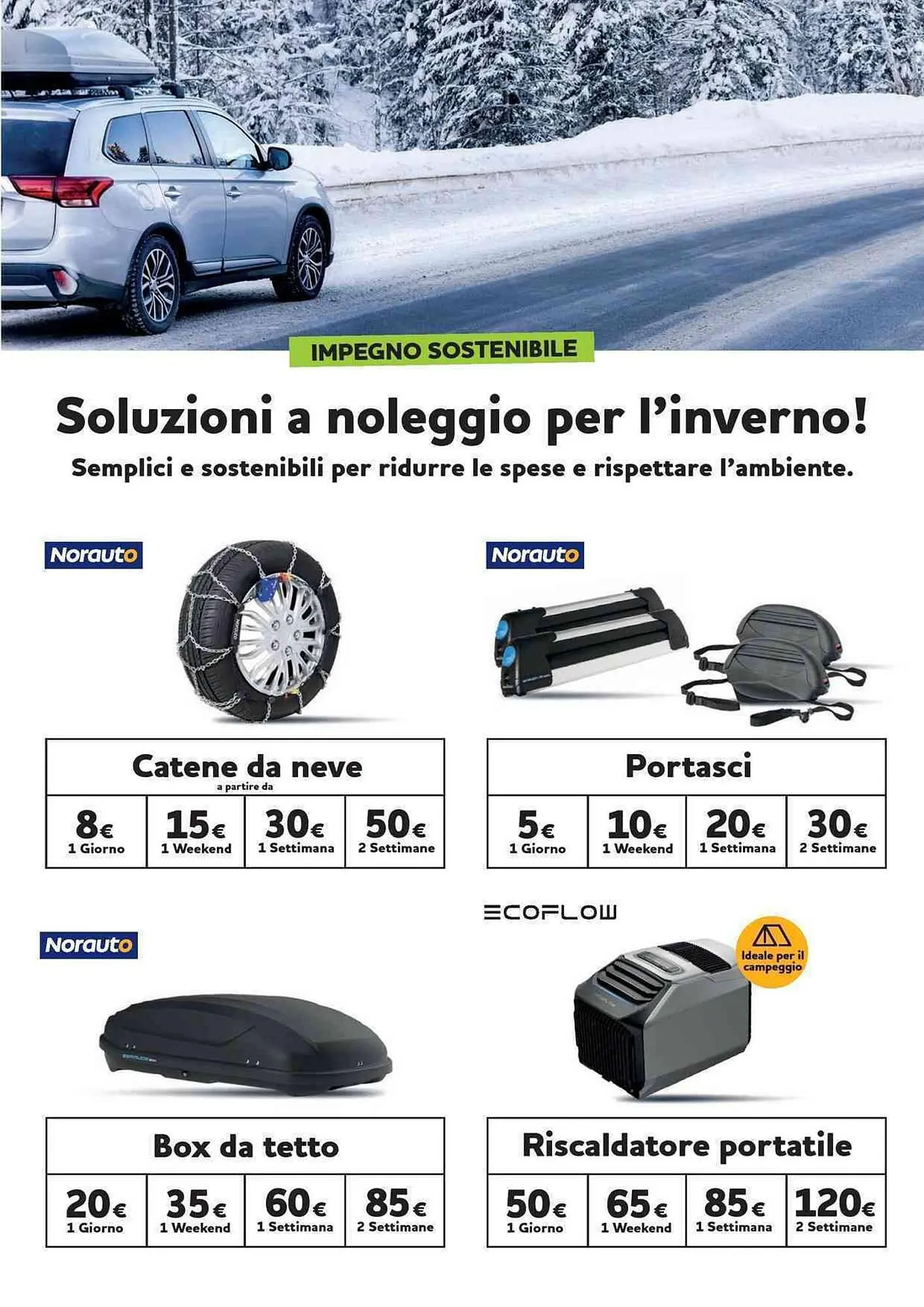 Volantino Norauto da 1 dicembre a 3 gennaio di 2024 - Pagina del volantino 7