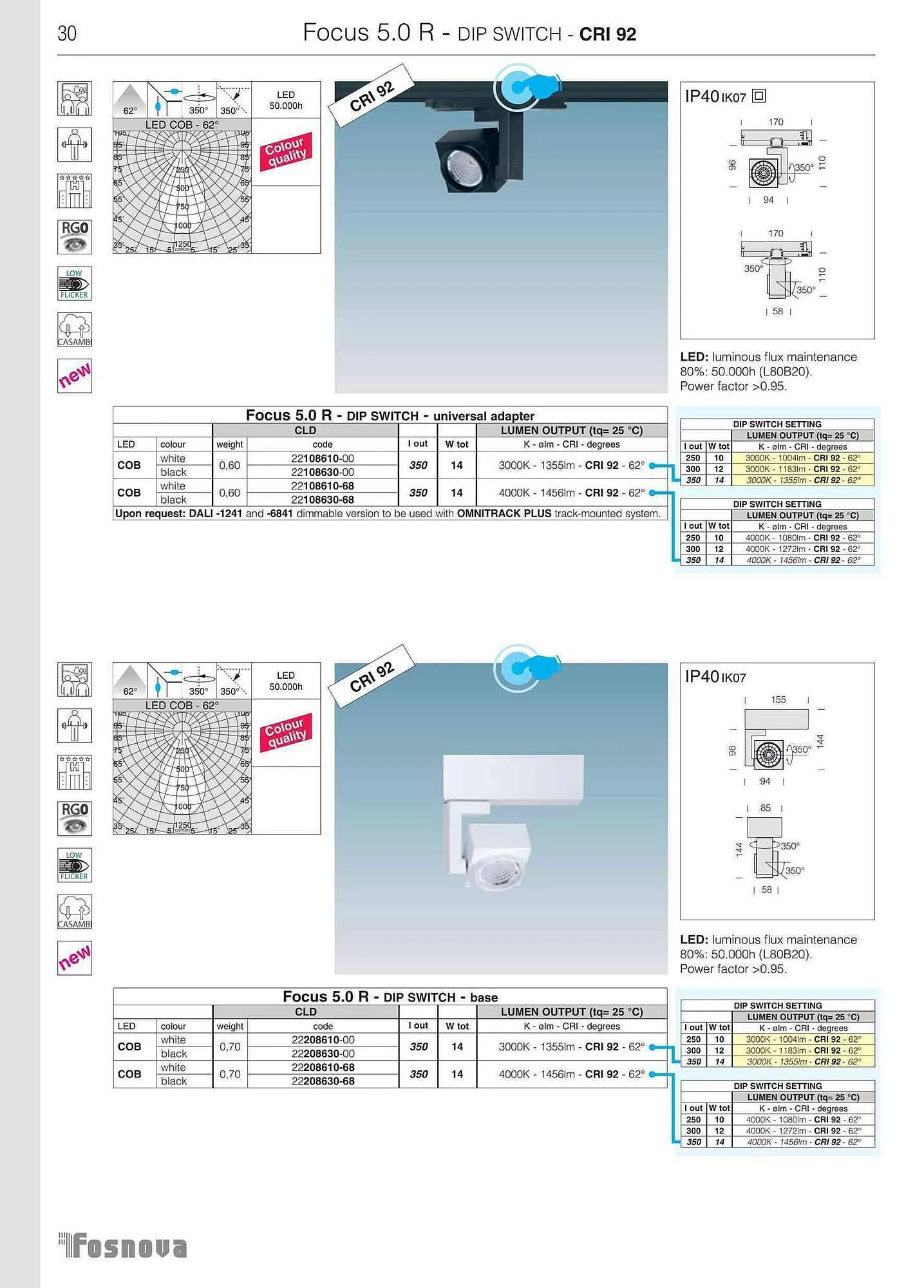 Volantino Disano da 12 giugno a 31 gennaio di 2024 - Pagina del volantino 32