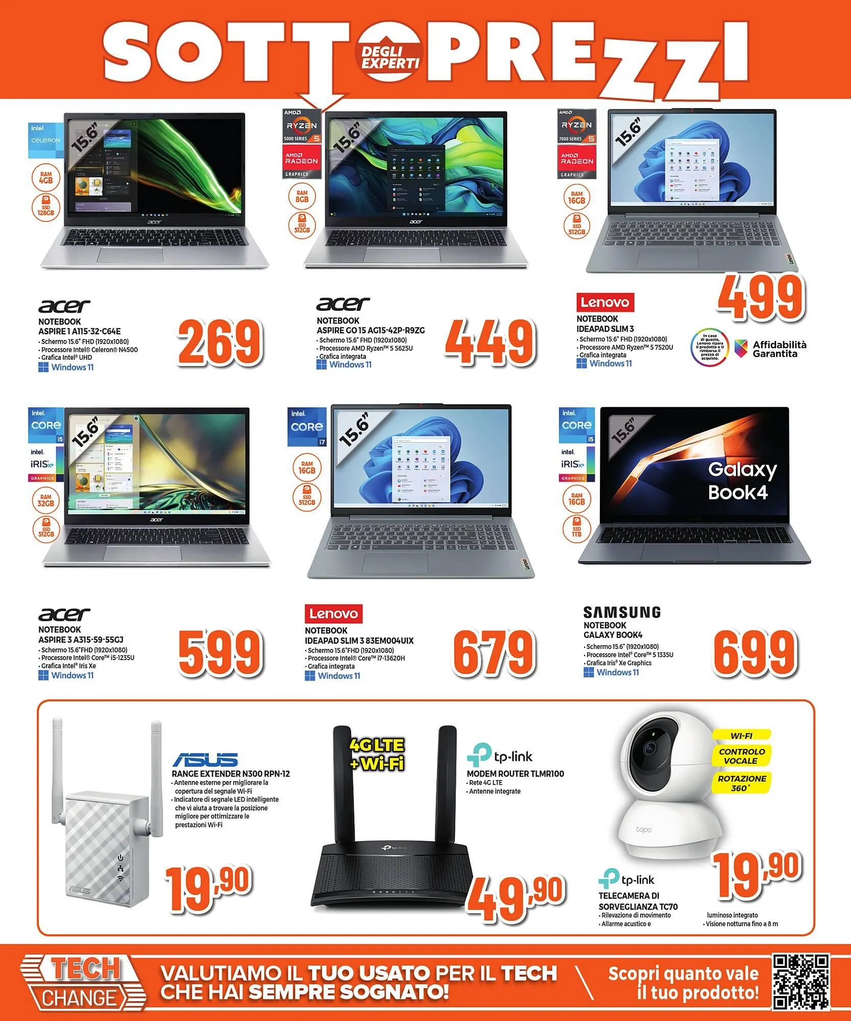 Volantino Mallardo Expert da 13 marzo a 26 marzo di 2025 - Pagina del volantino 14