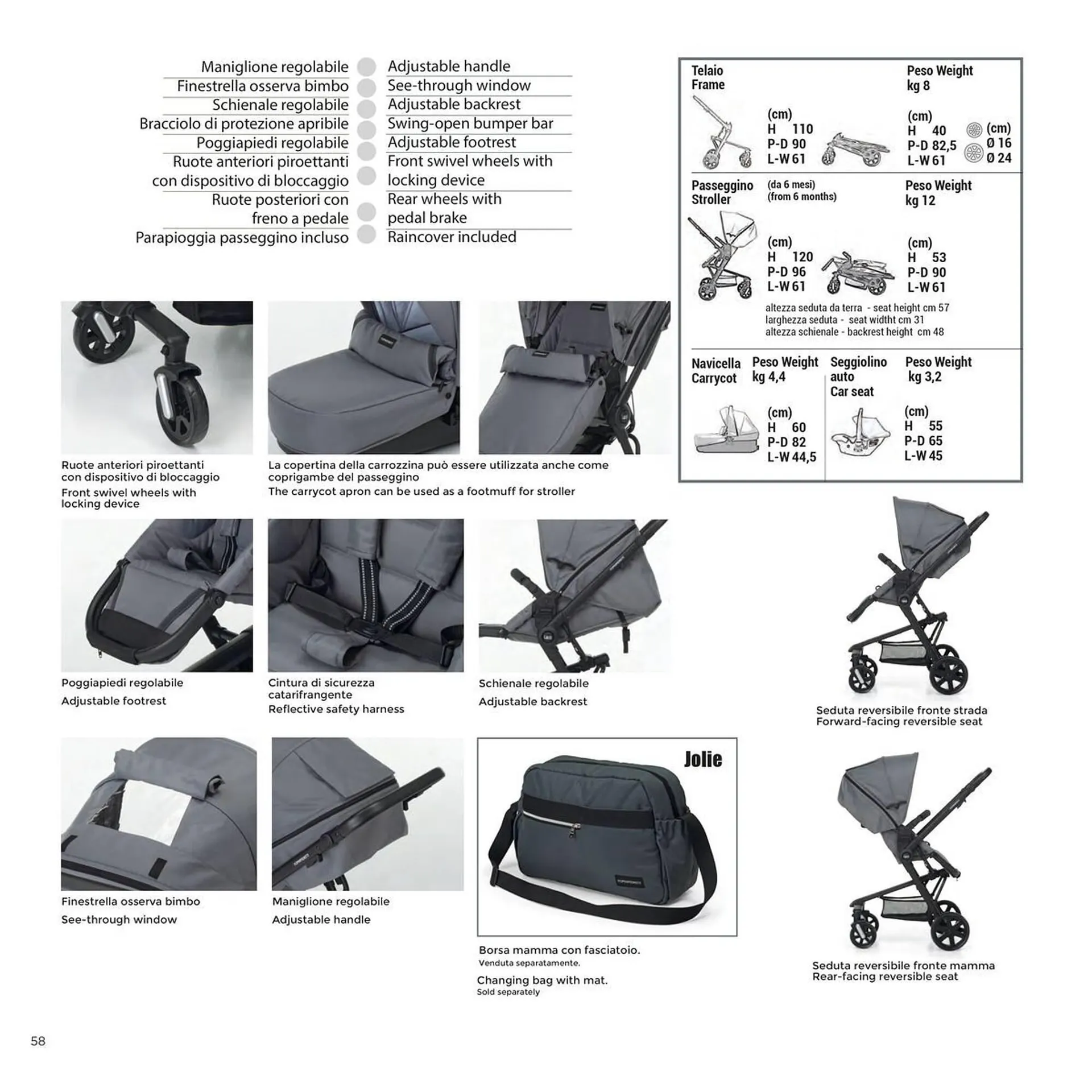 Volantino Foppapedretti da 7 gennaio a 31 dicembre di 2025 - Pagina del volantino 58