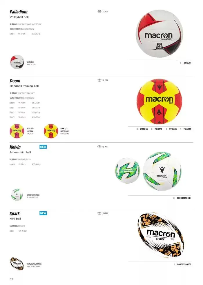 Catalogue 2025 da 17 febbraio a 31 dicembre di 2025 - Pagina del volantino 62