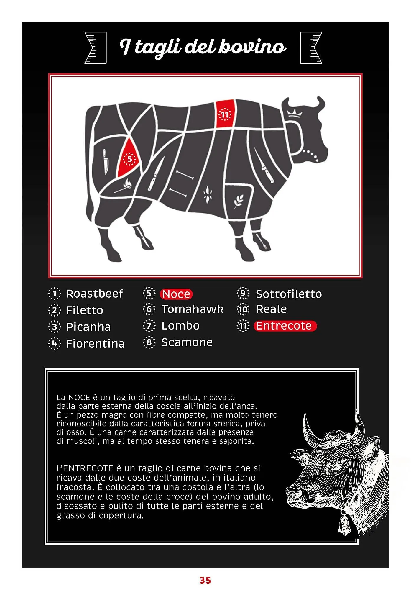 Volantino Docks Market da 13 marzo a 31 dicembre di 2025 - Pagina del volantino 35