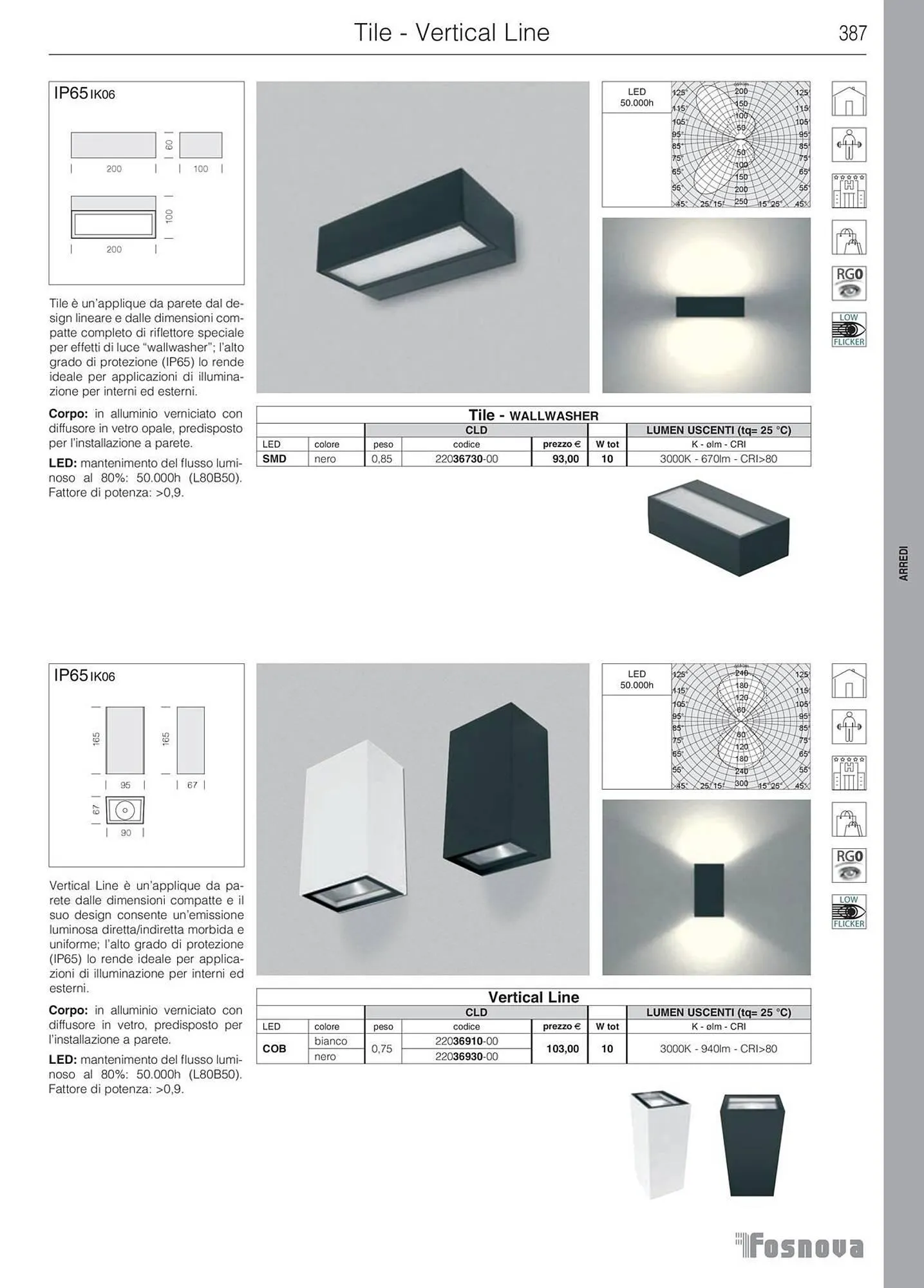 Volantino Disano da 16 gennaio a 31 ottobre di 2025 - Pagina del volantino 388