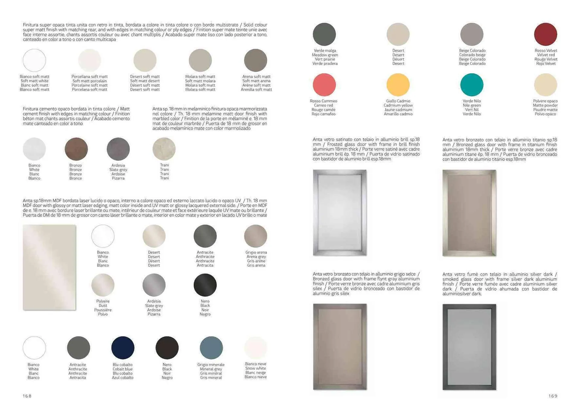 Volantino Creo Store da 7 febbraio a 7 febbraio di 2026 - Pagina del volantino 85