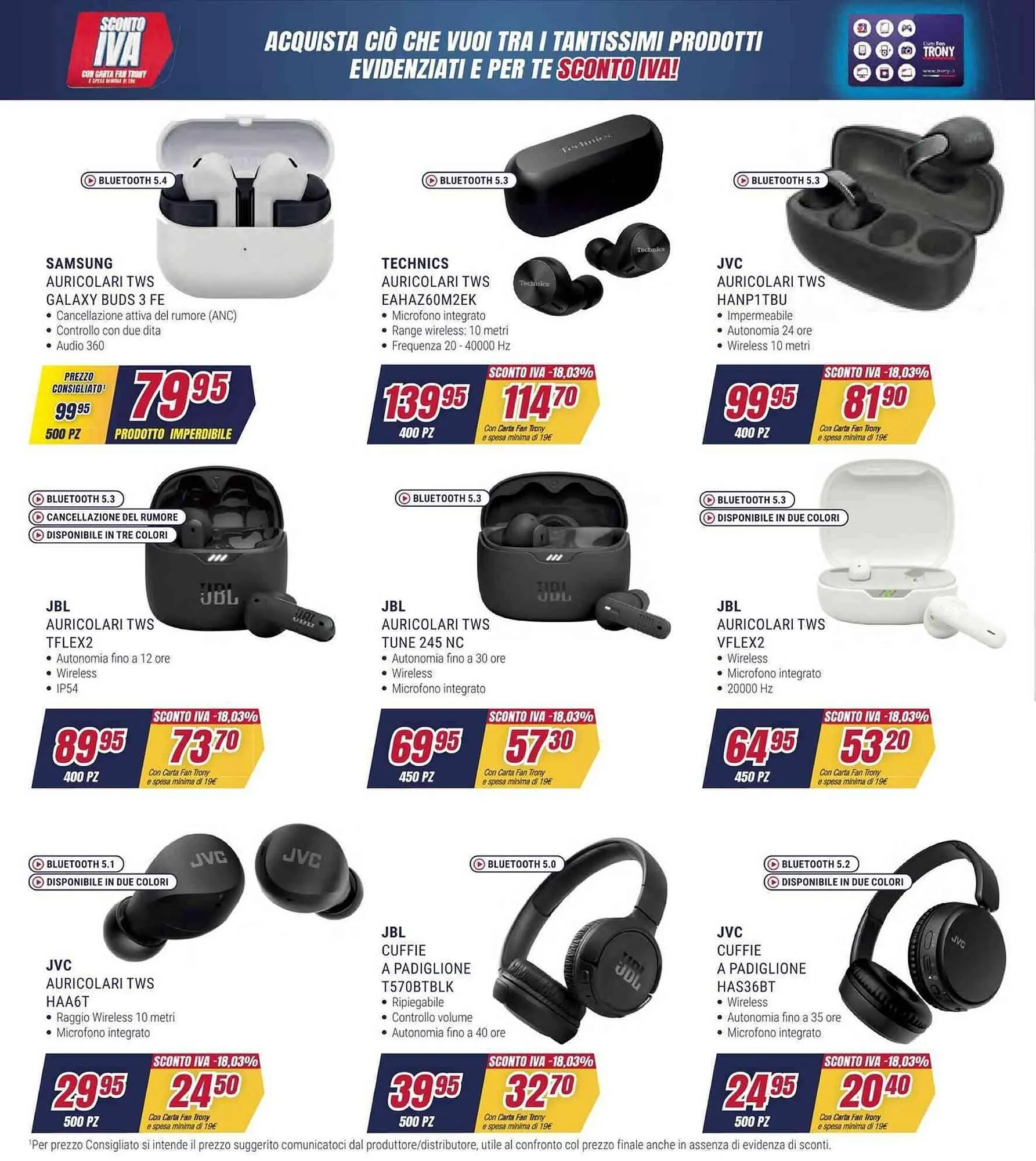 Volantino Trony da 2 aprile a 16 aprile di 2026 - Pagina del volantino 10