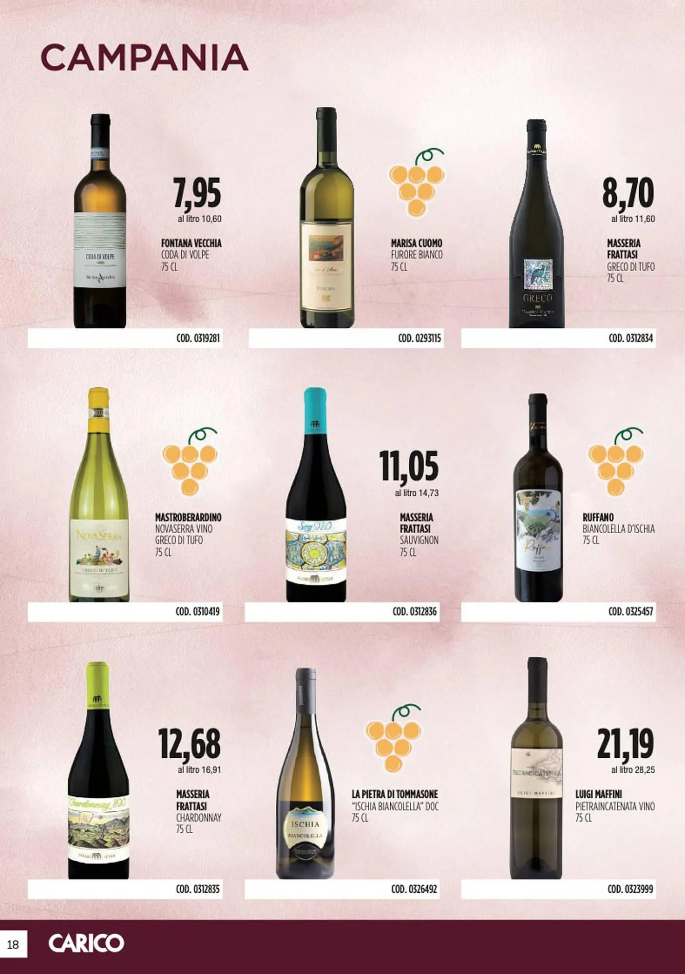Volantino Carico Cash & Carry da 31 ottobre a 31 dicembre di 2025 - Pagina del volantino 18