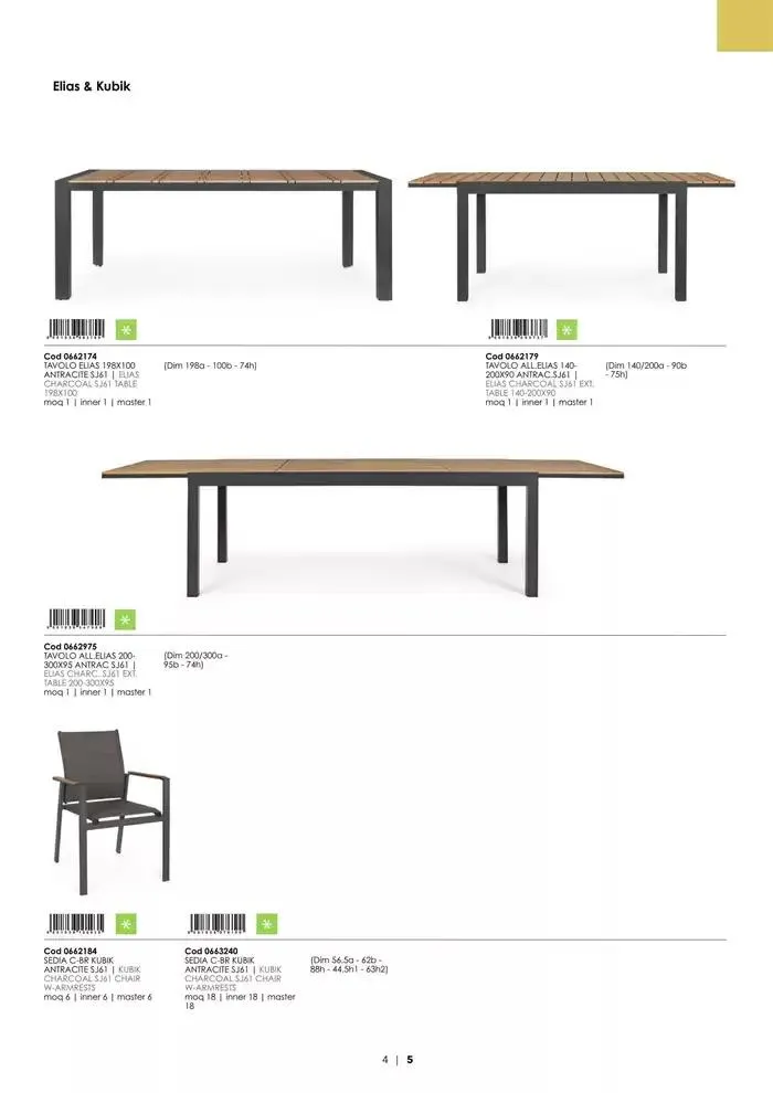 Outdoor 2025 da 21 gennaio a 31 dicembre di 2025 - Pagina del volantino 6