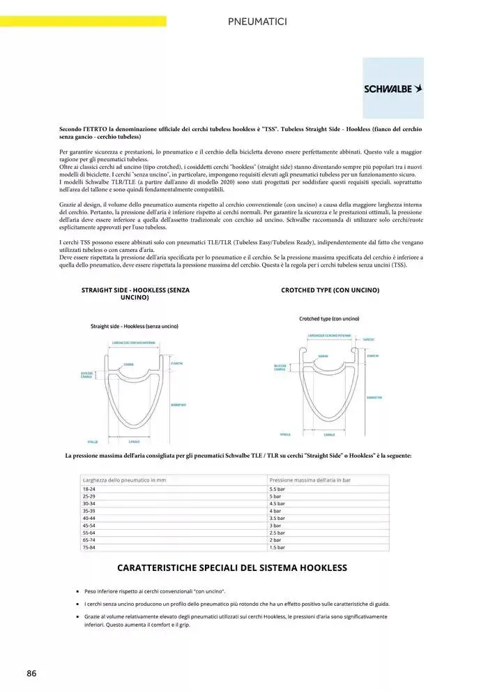 Catalogo AM 2025 da 17 gennaio a 31 dicembre di 2025 - Pagina del volantino 94
