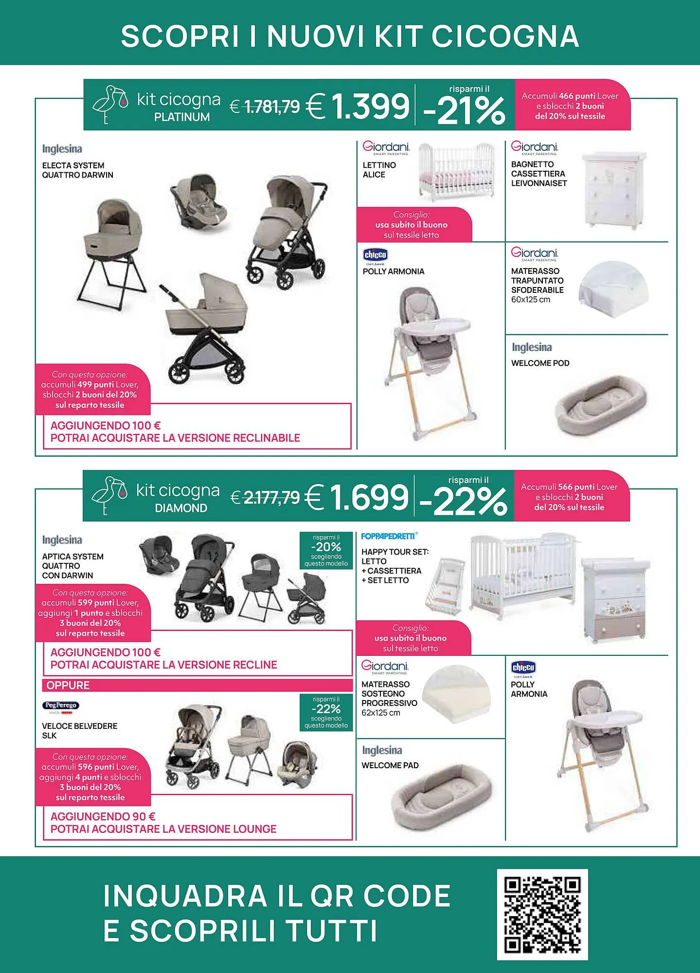 Volantino Prenatal da 15 maggio a 3 giugno di 2025 - Pagina del volantino 34