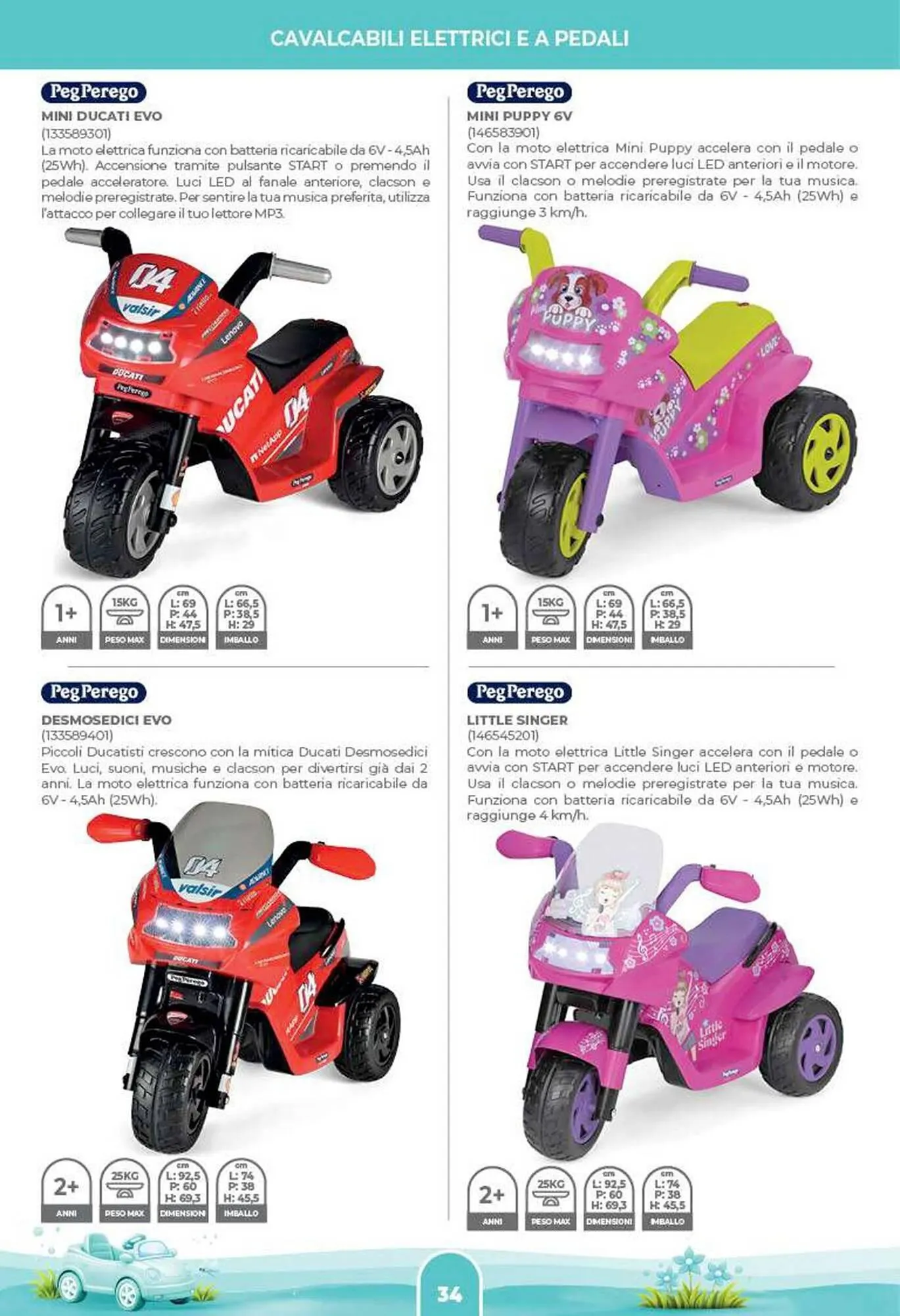 Volantino Toys Center da 30 aprile a 14 maggio di 2026 - Pagina del volantino 36