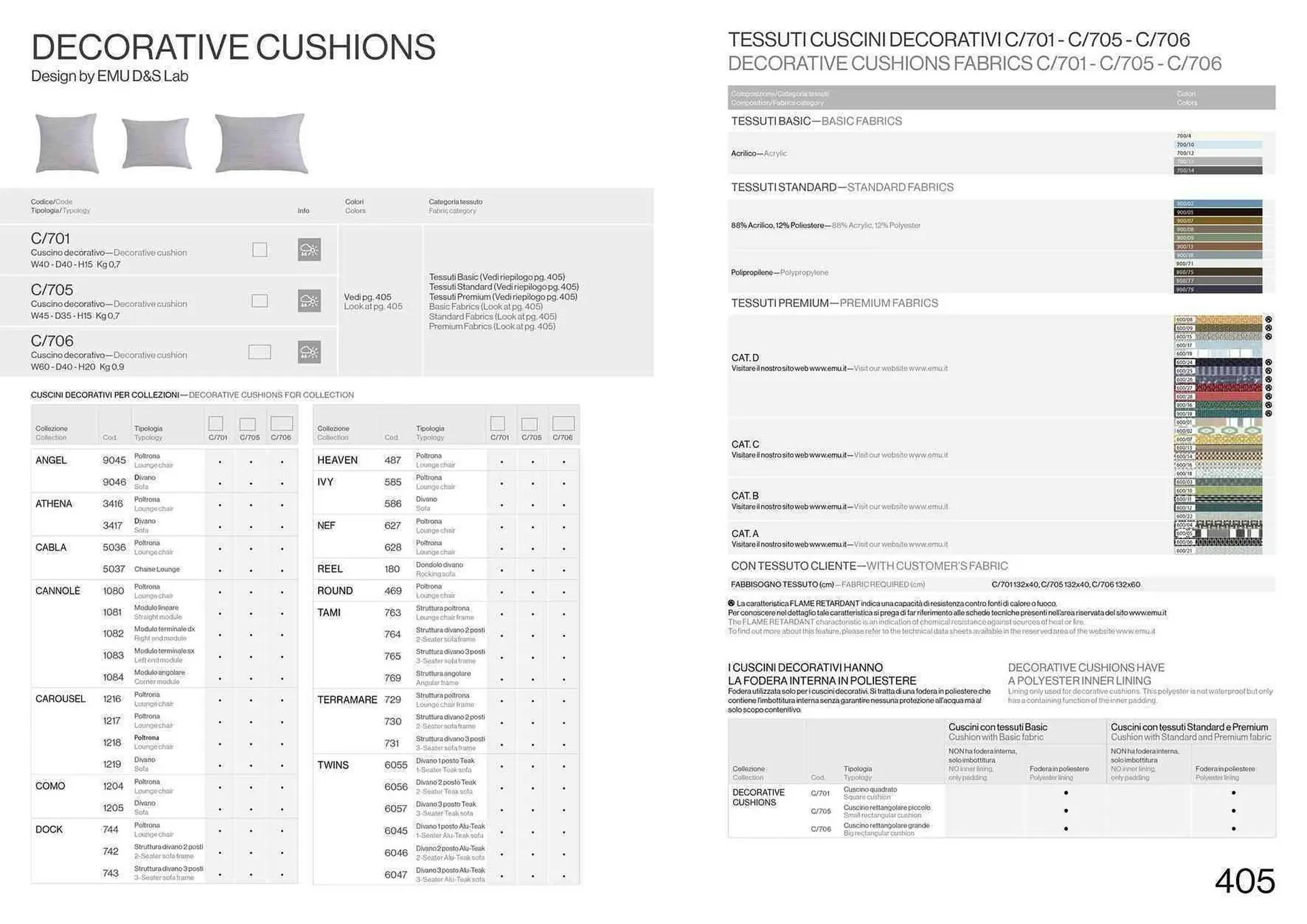 Volantino Emu da 22 settembre a 31 dicembre di 2024 - Pagina del volantino 204