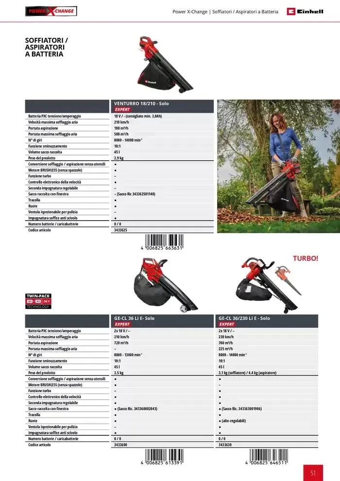 Giardinaggio 2025 da 11 febbraio a 31 dicembre di 2025 - Pagina del volantino 51