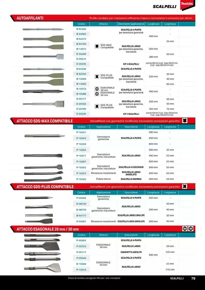 Planet da 1 ottobre a 30 marzo di 2025 - Pagina del volantino 81