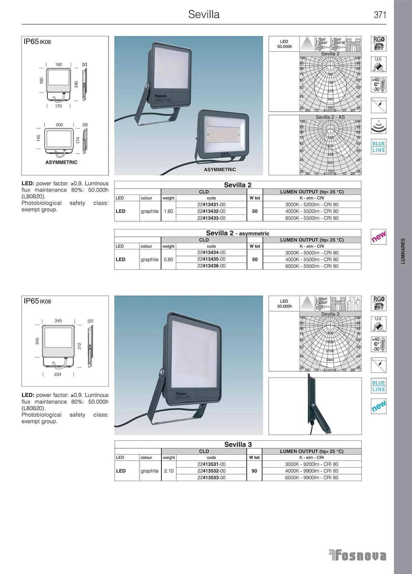Volantino Disano da 12 giugno a 31 gennaio di 2024 - Pagina del volantino 373