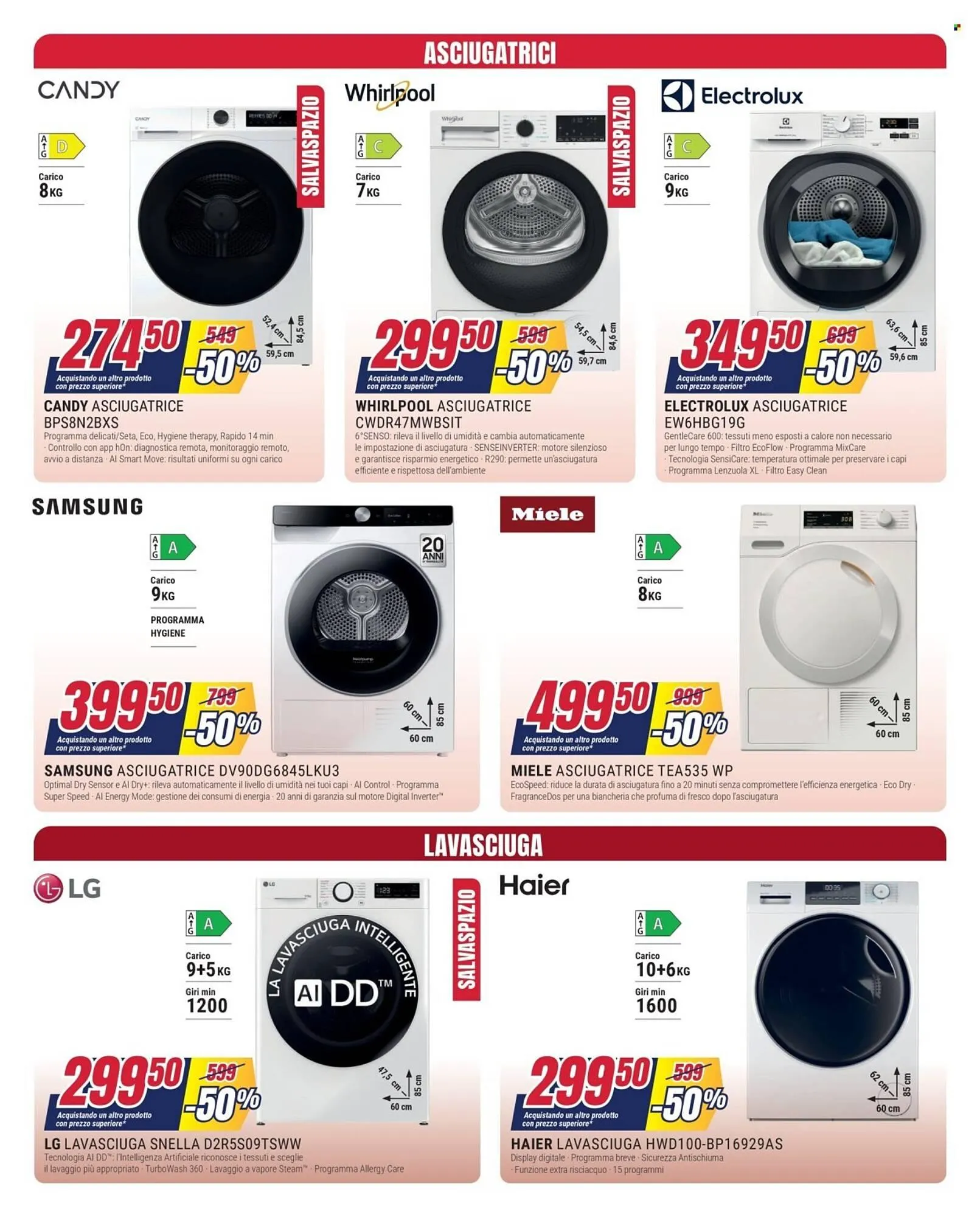 Volantino Trony da 19 febbraio a 18 marzo di 2026 - Pagina del volantino 5