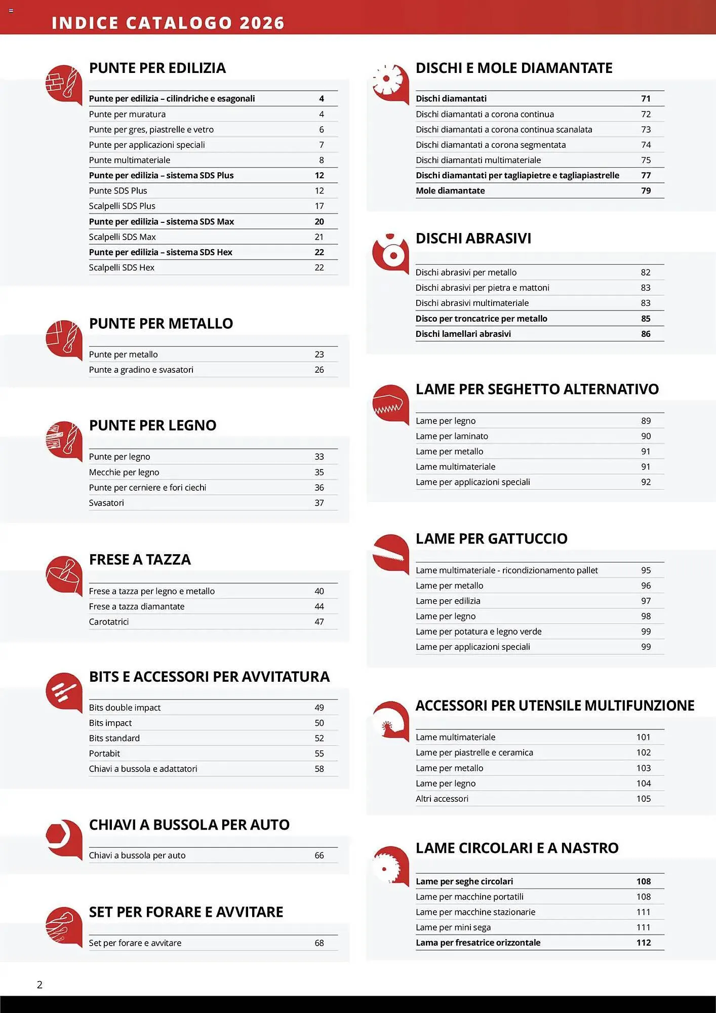 Volantino Einhell da 17 marzo a 31 dicembre di 2026 - Pagina del volantino 4
