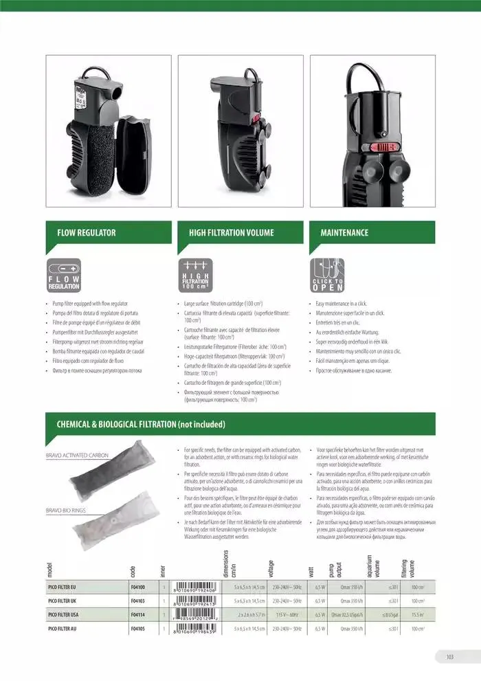 Ferplast da 13 dicembre a 31 dicembre di 2026 - Pagina del volantino 104