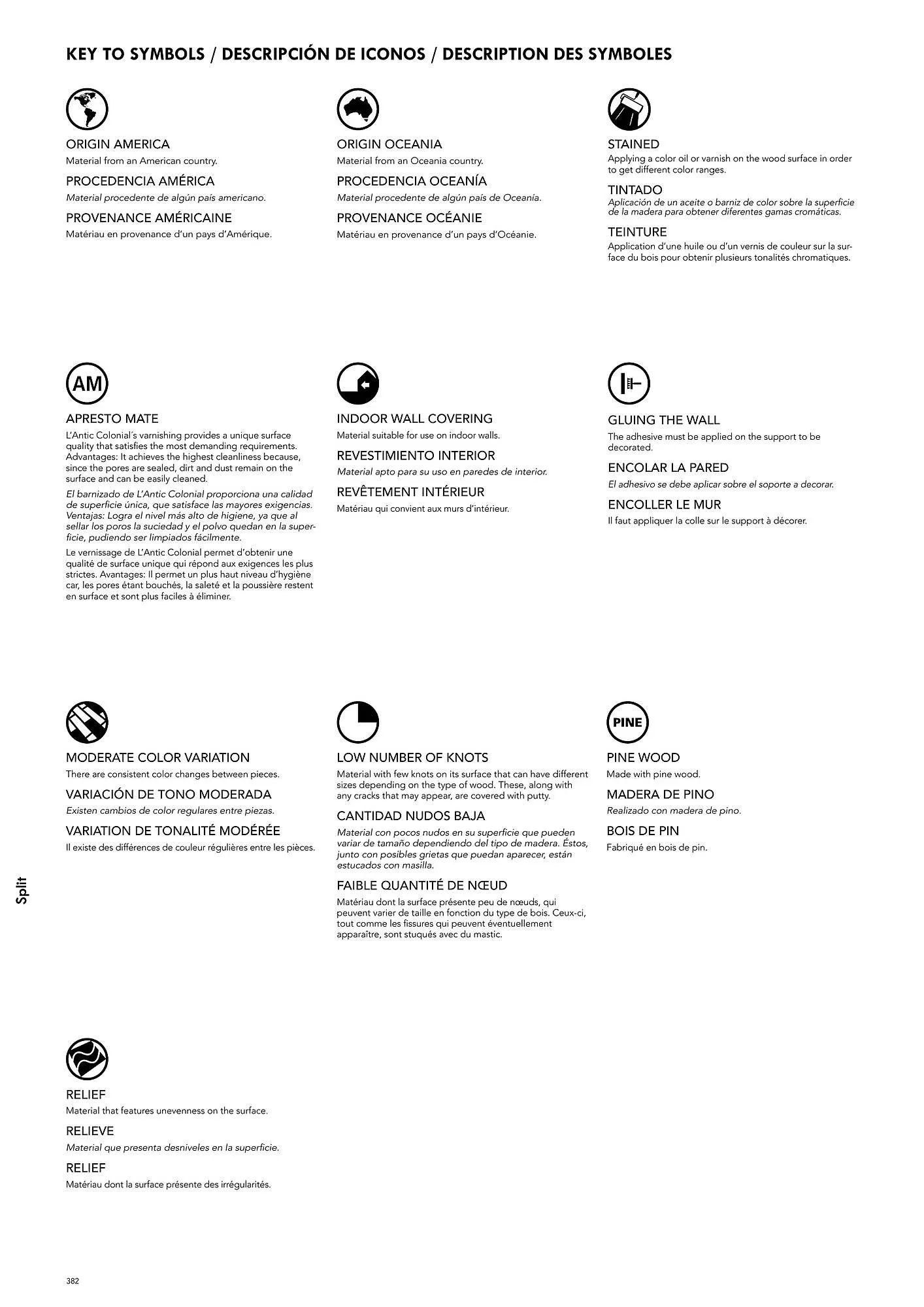 Volantino Porcelanosa da 9 aprile a 28 dicembre di 2024 - Pagina del volantino 392